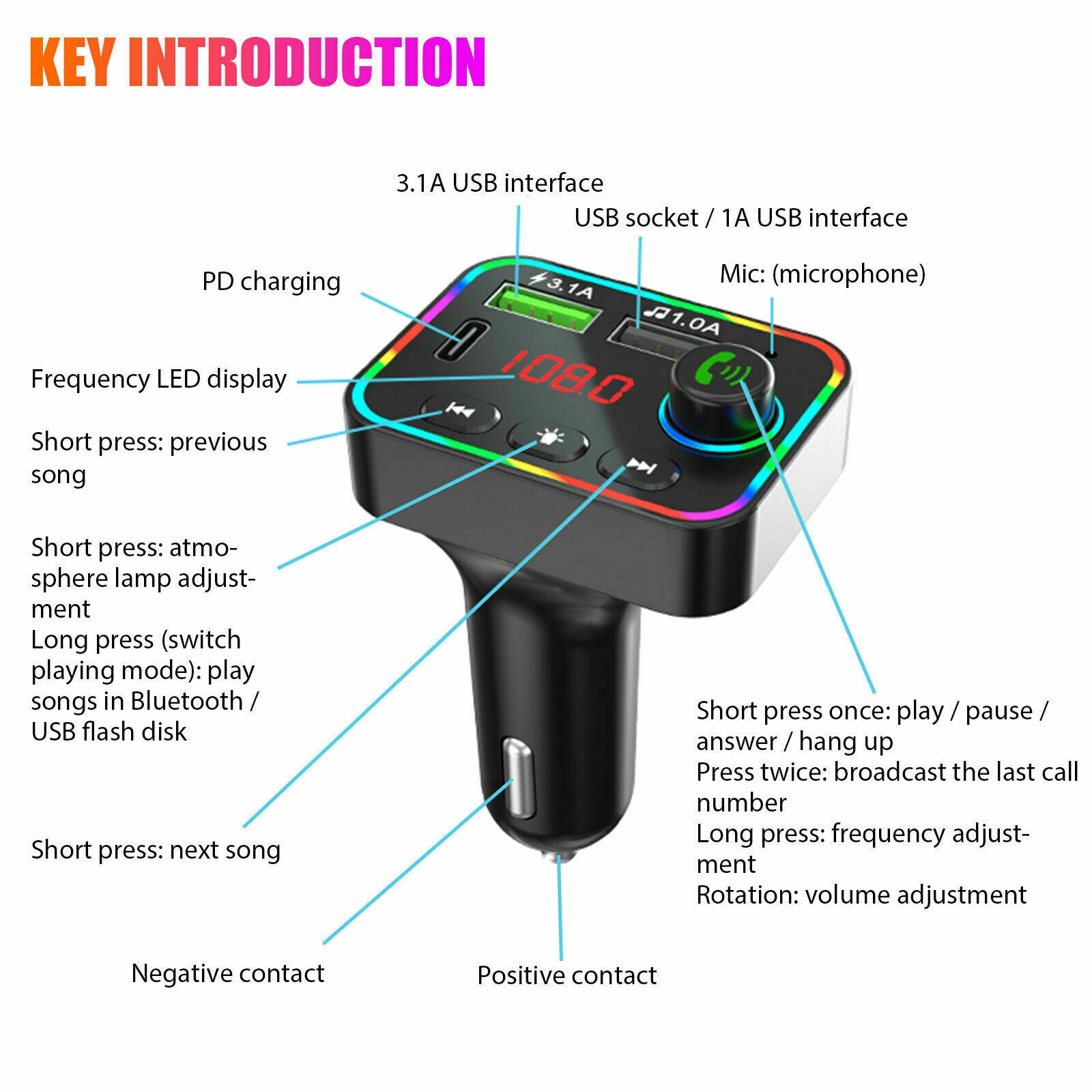 Bluetooth 5.0 FM Transmitter Hands-Free Radio MP3 AUX USB PD Charger Adapter Car