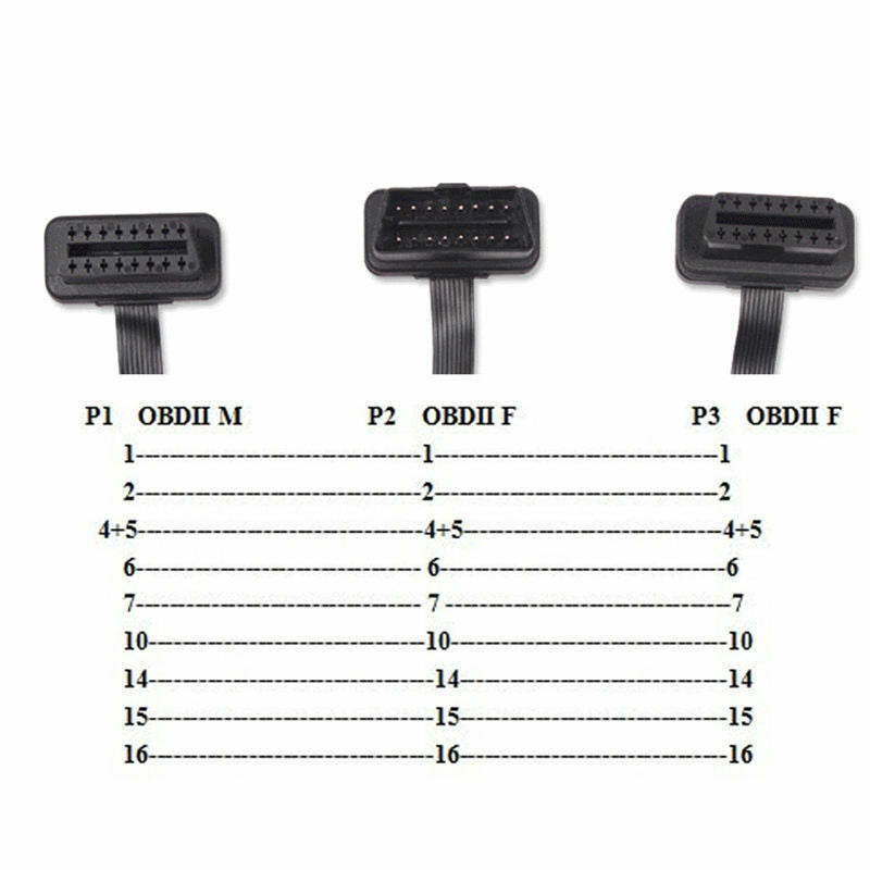 16Pin ELM327 Plat OBD2 MÃ¢le Ã€ Double Femelle Y Splitter Coude Rallonge CÃ¢ble S99
