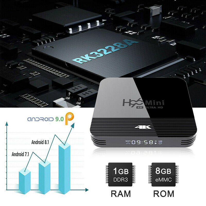 4K H96 MINI H8 1G+8G Android 9.0 2.4G/5G WIFI TV BOX Quad Core Media Streamer