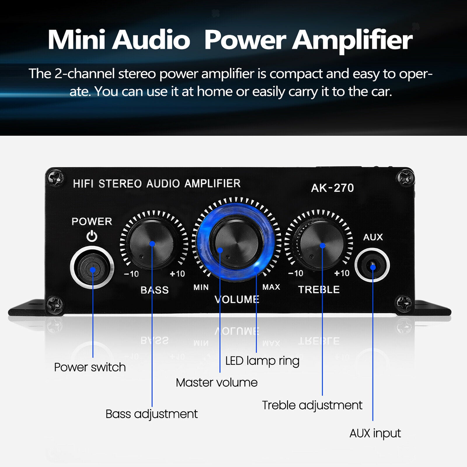 Audio Stereo Amplifier 2-Channel Power Speakers for Desktops Wall Small Home