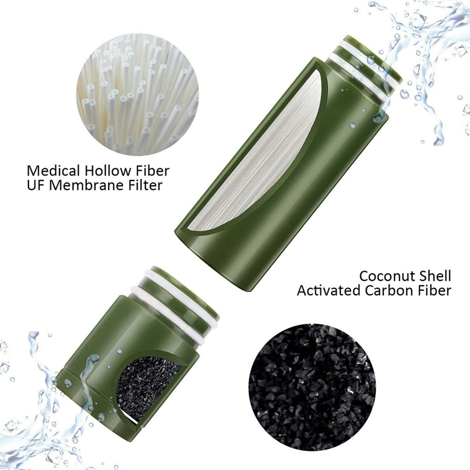 Compact Survival Water Filter Purifier Filtration System Emergency Gear