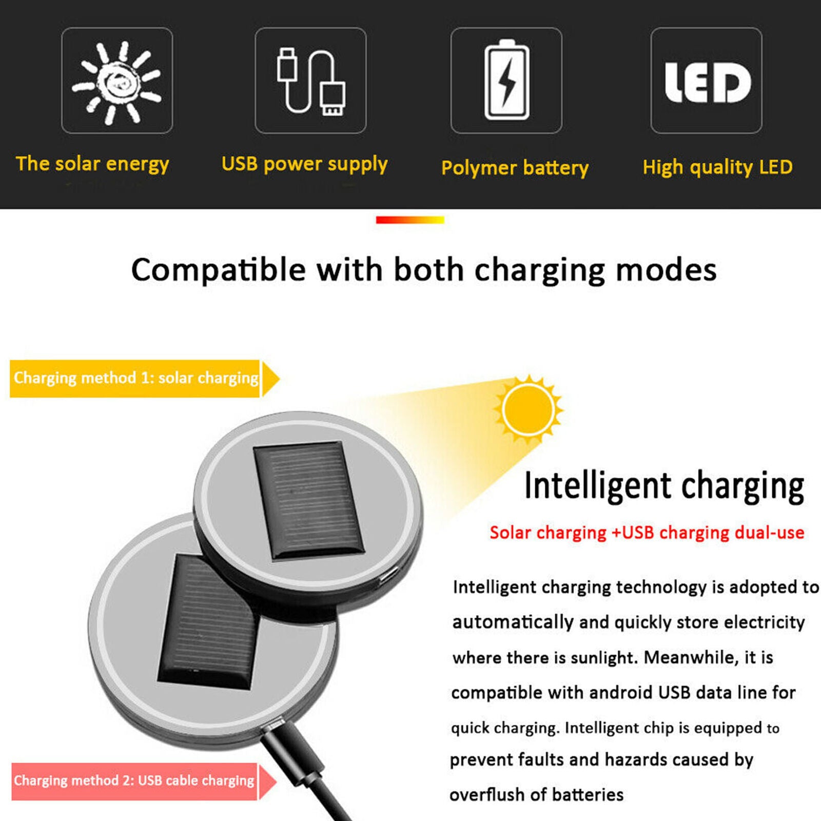 LED Car Solar Cup Holder Light Bottom Pad Mat Cover Trim Drink Coaster Lamps 1PC