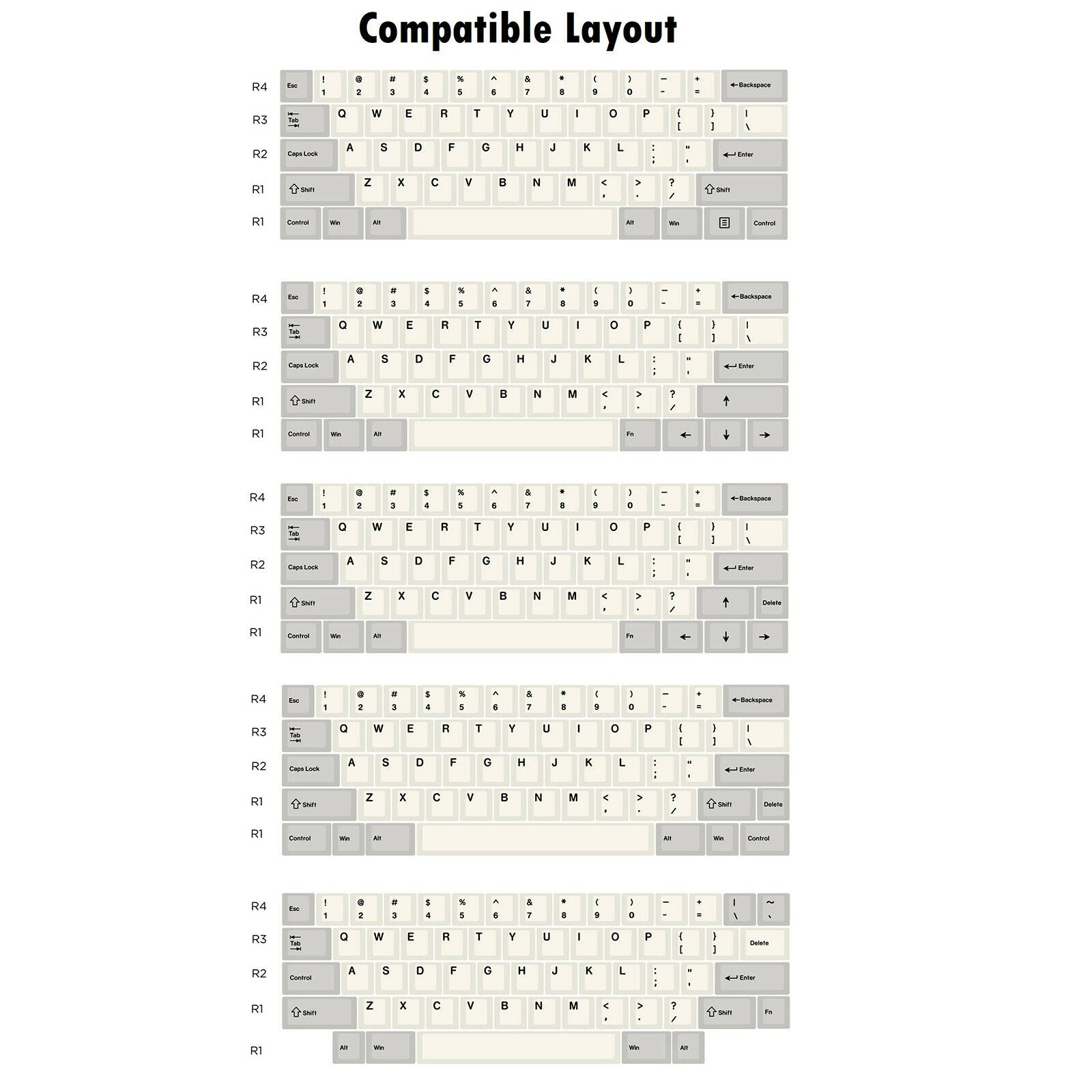 RGB PCB Circuit Board GH60 60% White for XD60 64 68 DIY Customized Kit