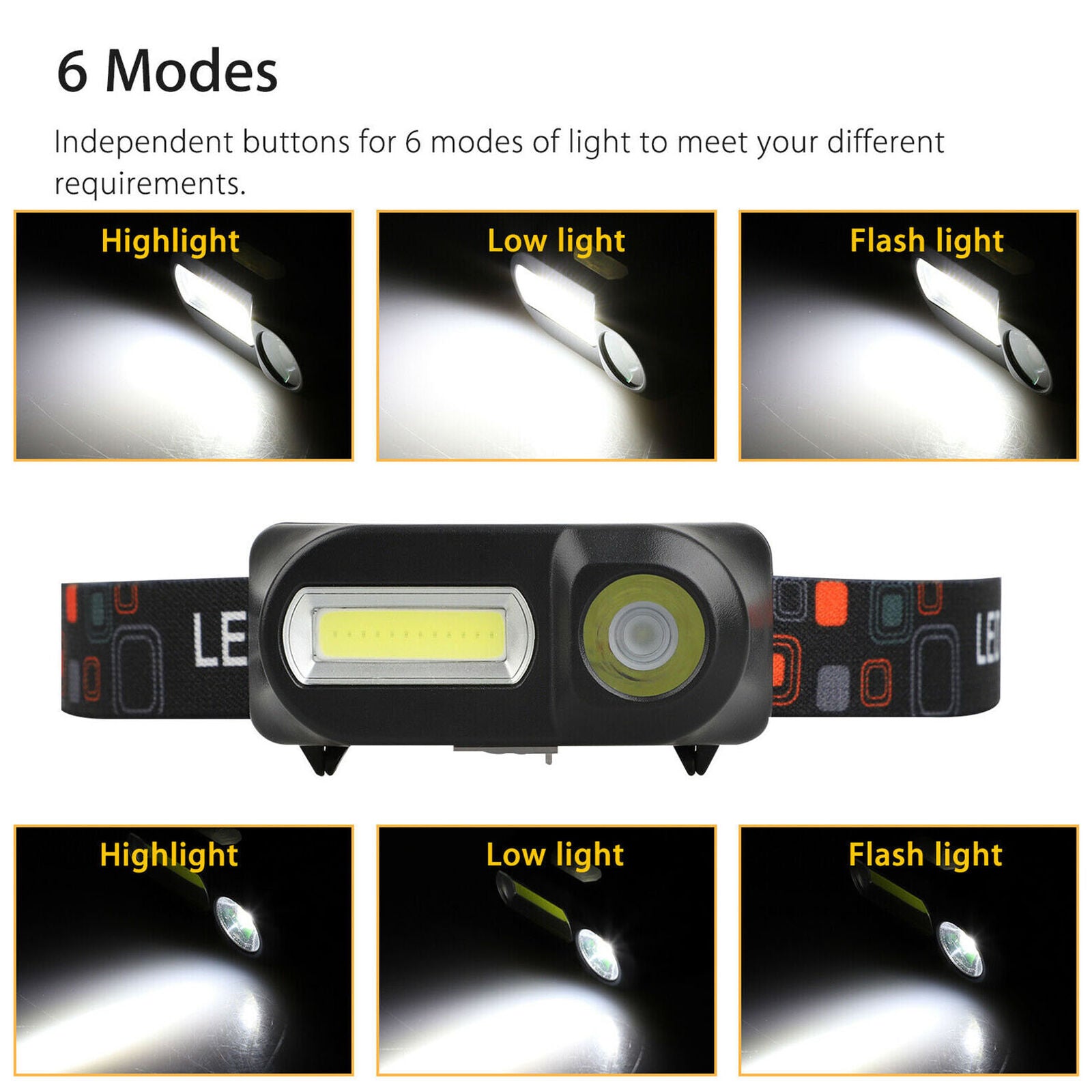 USB Waterproof Rechargeable LED Headlamp Headlight Head Lamp Torch Flashlight