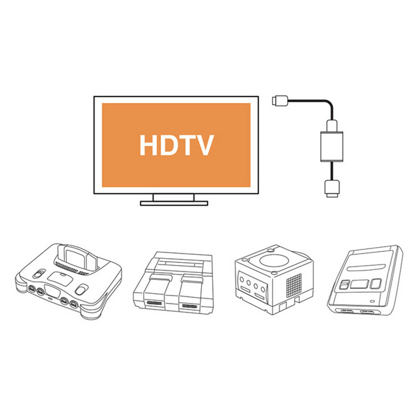 HDMI Converter Adapter Set Plug and Play for Sega Dreamcast HD Link Cable