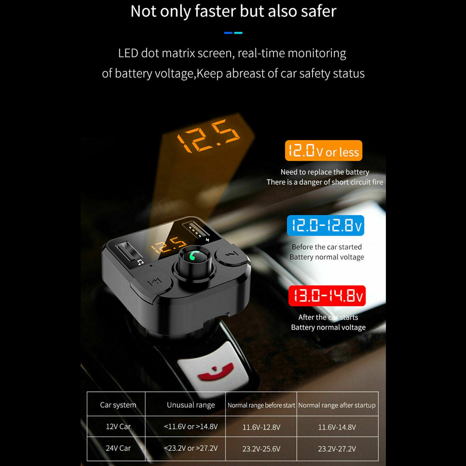 Car MP3 FM Transmitter Bluetooth Player Hands free Radio Adapter Kit USB Charger