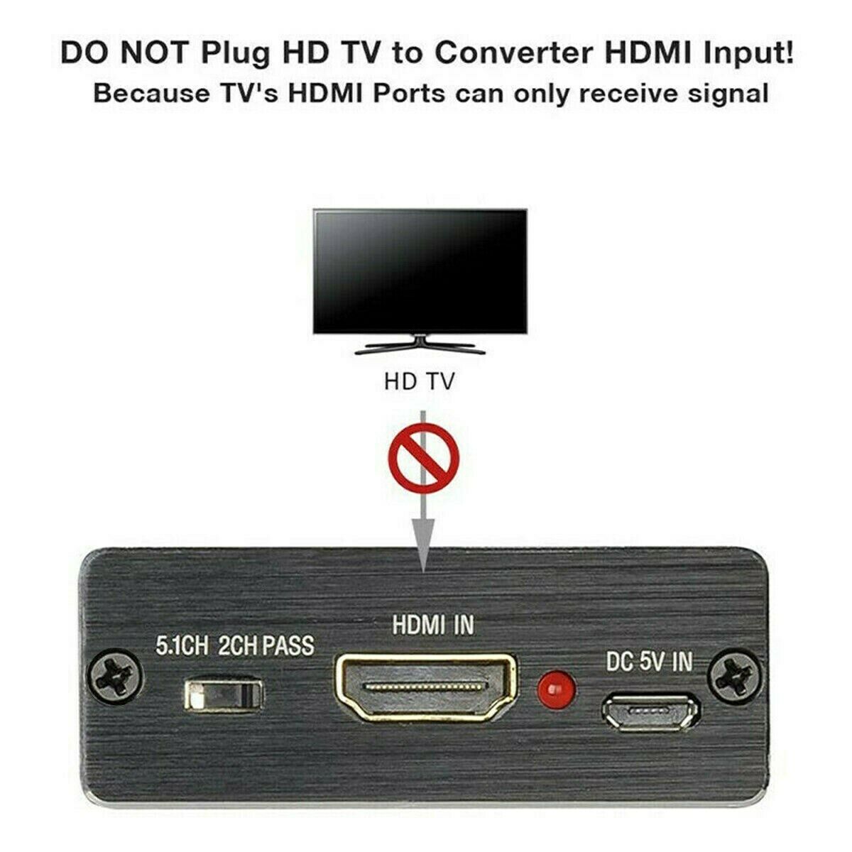4K HDM to HDM and Optical TOSLINK SPDIF 3.5mm Audio Extractor Converter CN