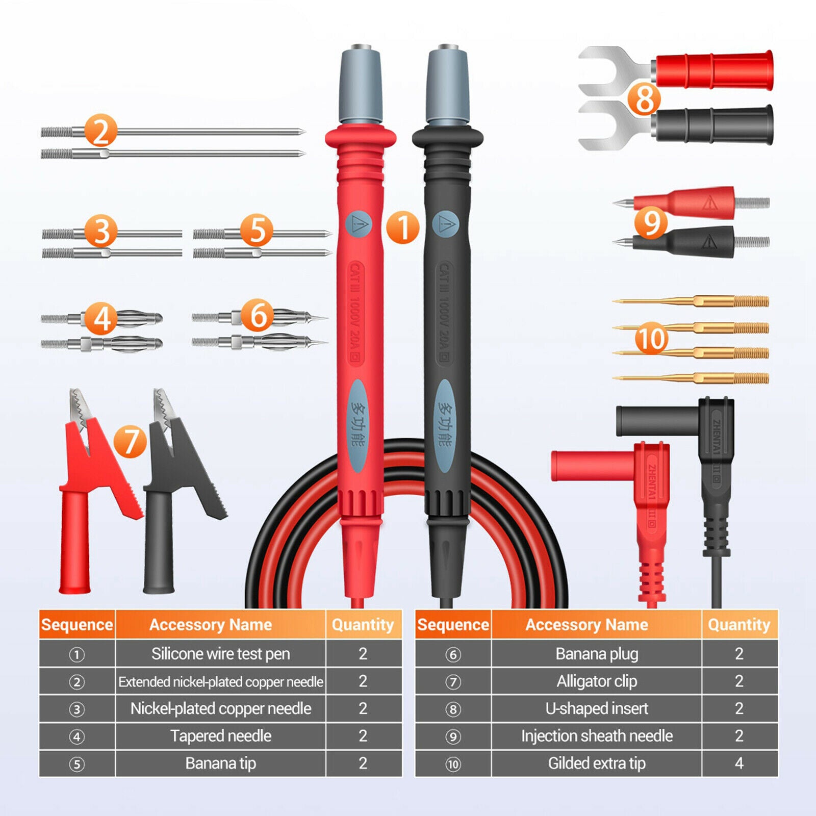 22-Kit Automotive Test Lead KIT, Test Probes, Rear Probe Pins