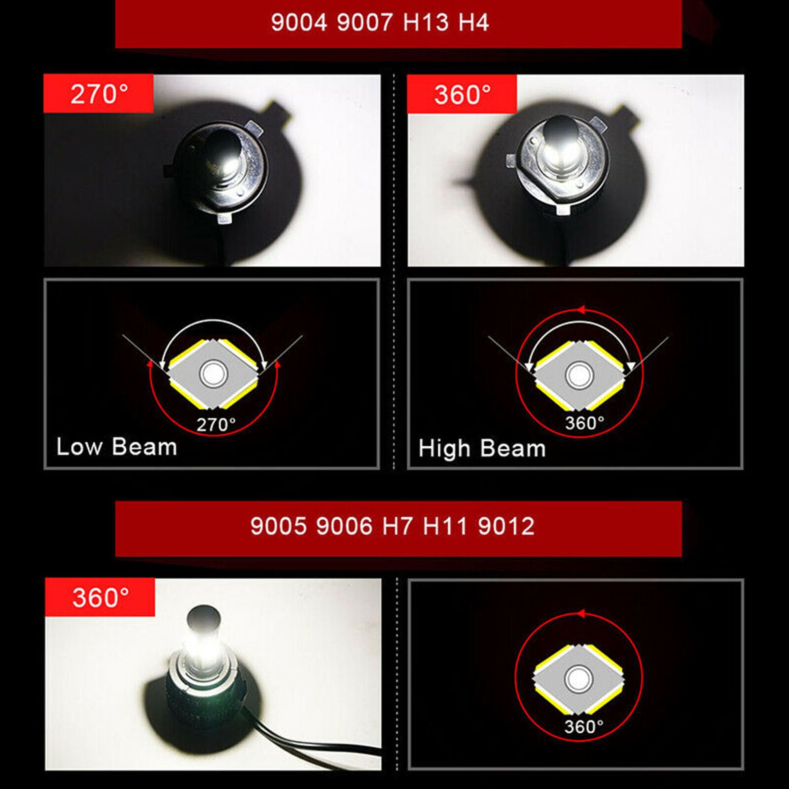 H13 LED Headlight Bulbs for Dodge Ram 1500 2500 3500 2006-2012 High Low Beam Kit