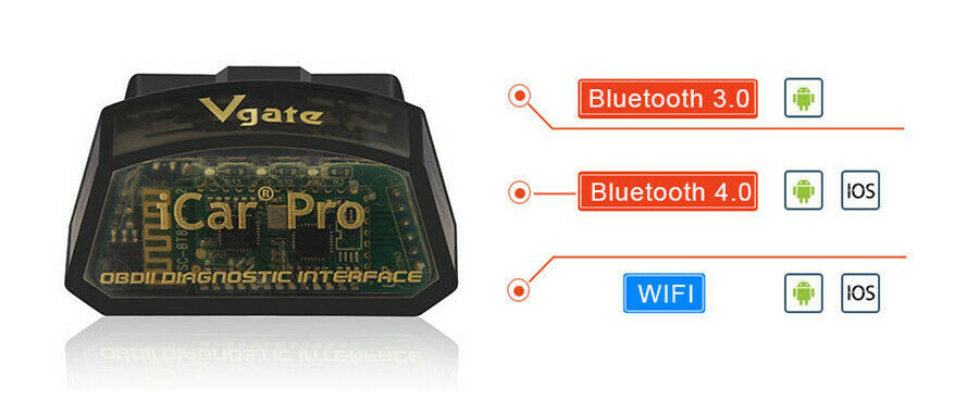 Vgate iCar Pro OBD2 Scanner Micro Tool Clear Trouble Codes Check Engine Light