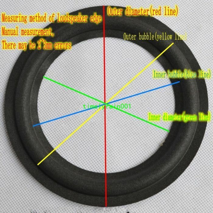 1pcs For JBL 6.5"inch Speaker Surround Thicker foam edge Audio Repair Parts DIY