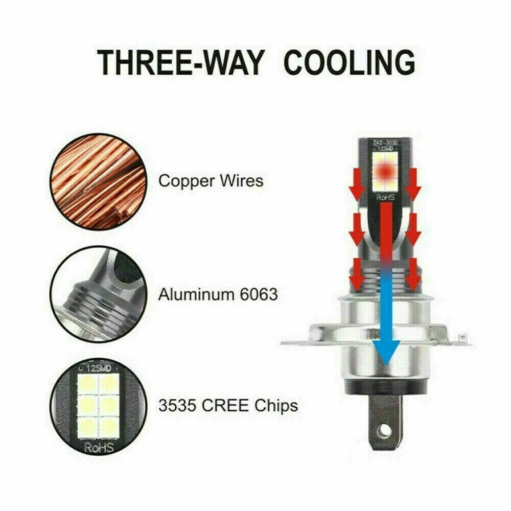 Pair H4 HB2 LED Bulb Hi/Lo Beam White Motorcycle Headlight Lamp Bulbs 55W US