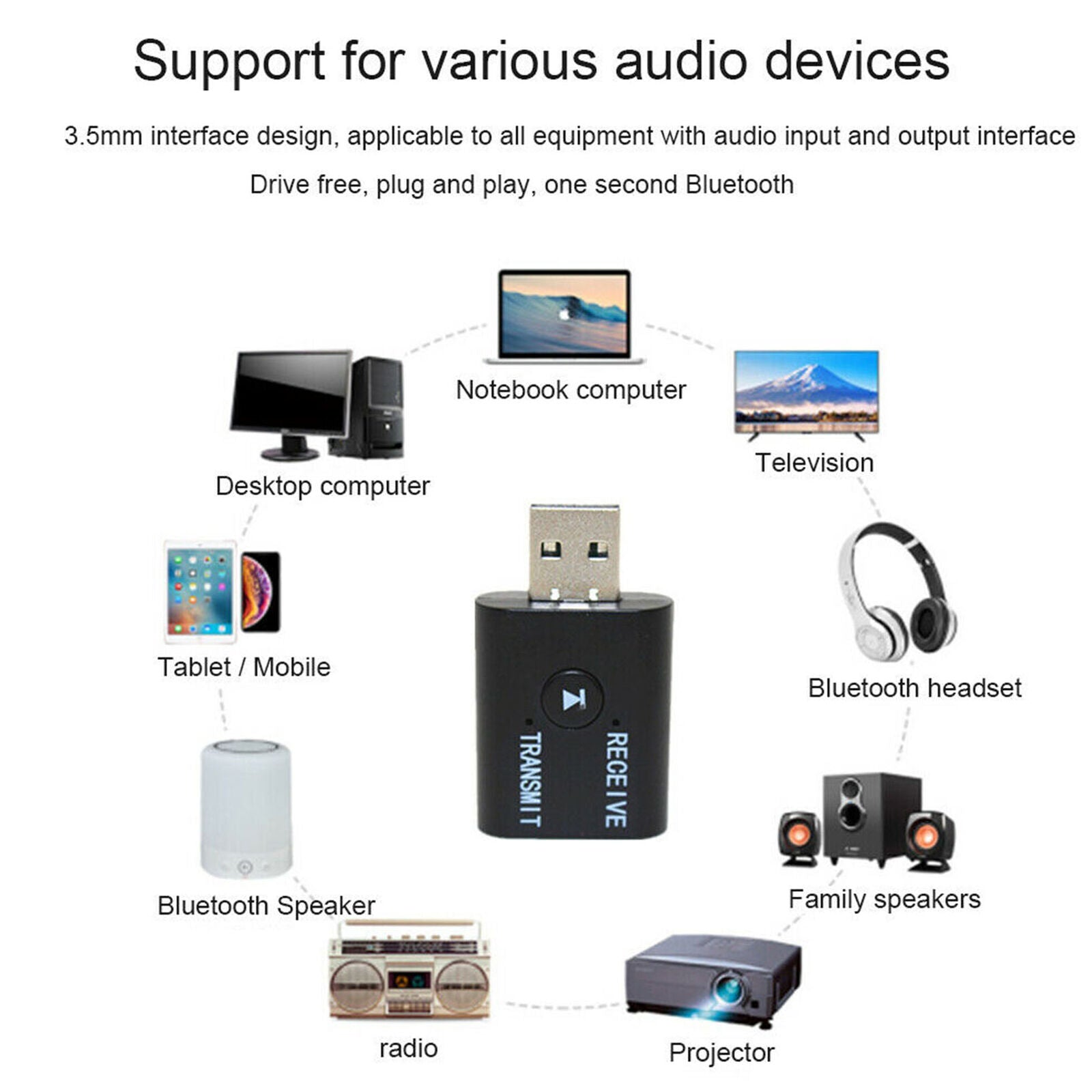 USB Bluetooth 5.0 Wireless Receiver/Transmitter AUX RCA 3.5mm Jack For TV PC Car