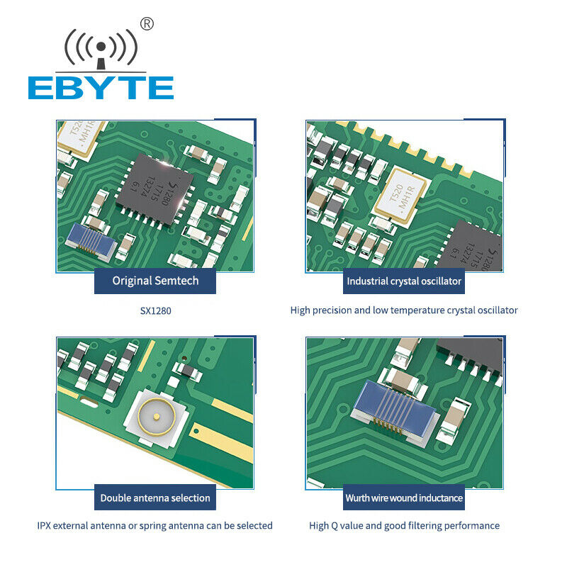 SX1280 UART LoRa BLE Radio Module 2.4GHz E28-2G4T12S 2.4g Wireless Transceiver