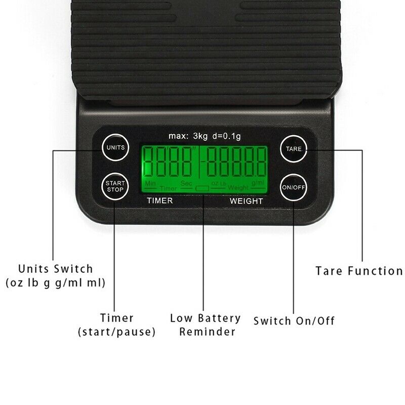 Coffee Scale with Timer, High Accuracy Kitchen Food Scale with Tare Function, H4