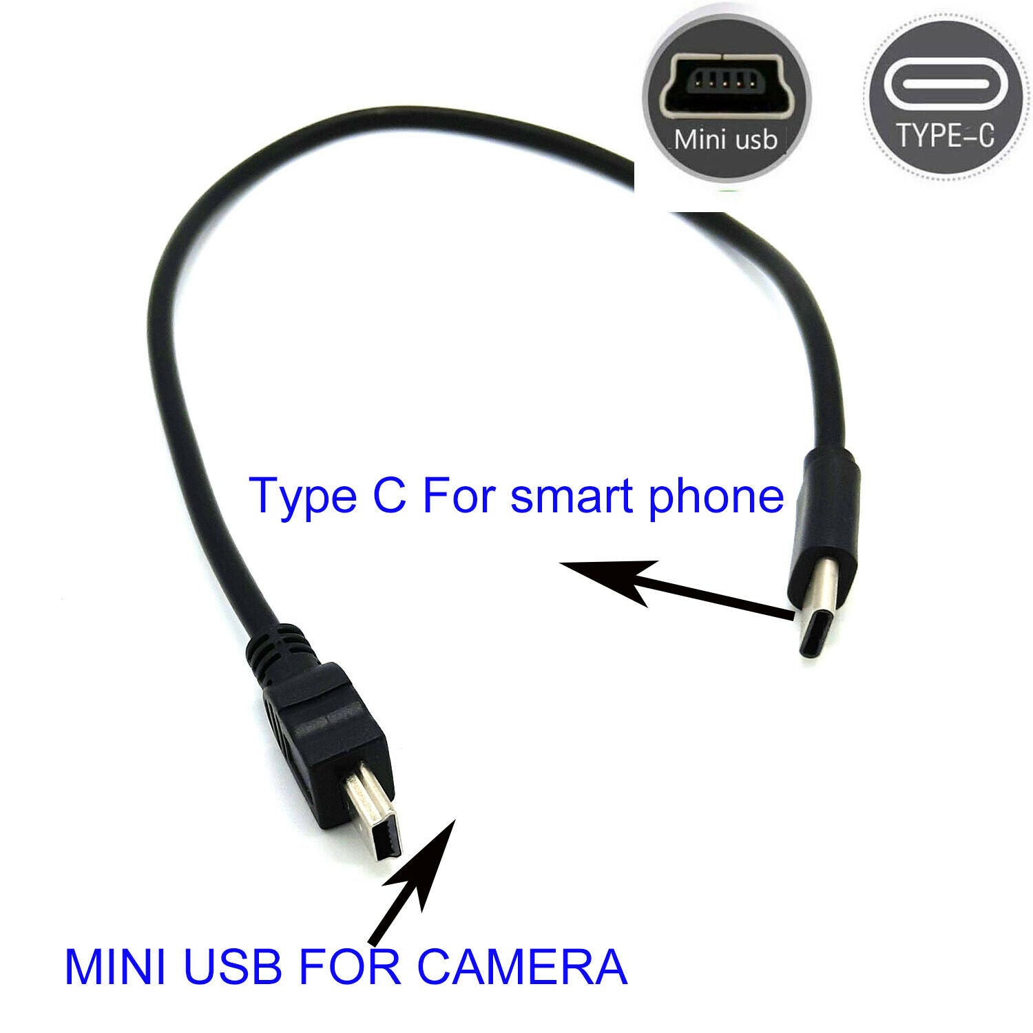 TYPE C to mini usb OTG CABLE FOR Nikon D7000 D3000 D40 D40x D60 D610 sx