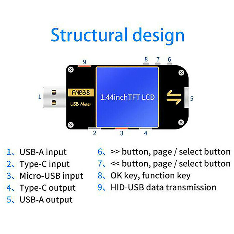 FNB38 Current And Voltage Meter USB Tester QC4+ PD3.0 2.0 PPS Capacity TestI7CA