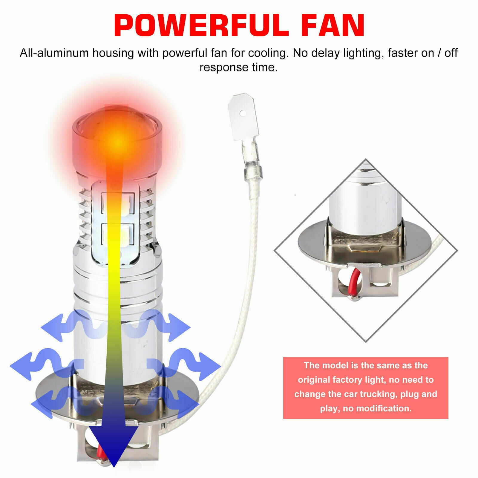 H3 CREE LED Fog Light Bulbs Conversion Kit Super Bright Canbus 6000K White 100W
