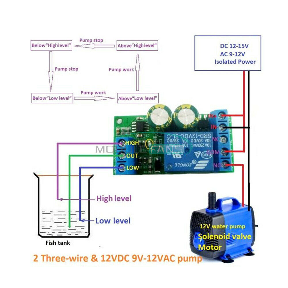 12V 30A Water Level Automatic Controller Liquid Sensor Switch Relay Board