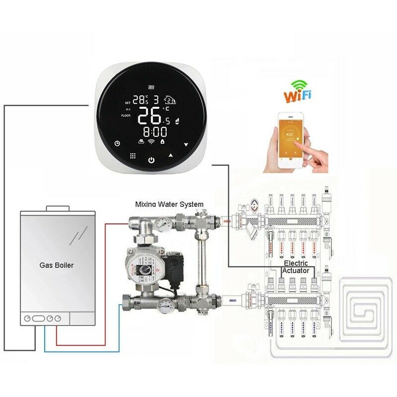 4X(Hy316 Circular Water Underfloor Heating System Wifi Boiler Thermostat RoL1Q8)