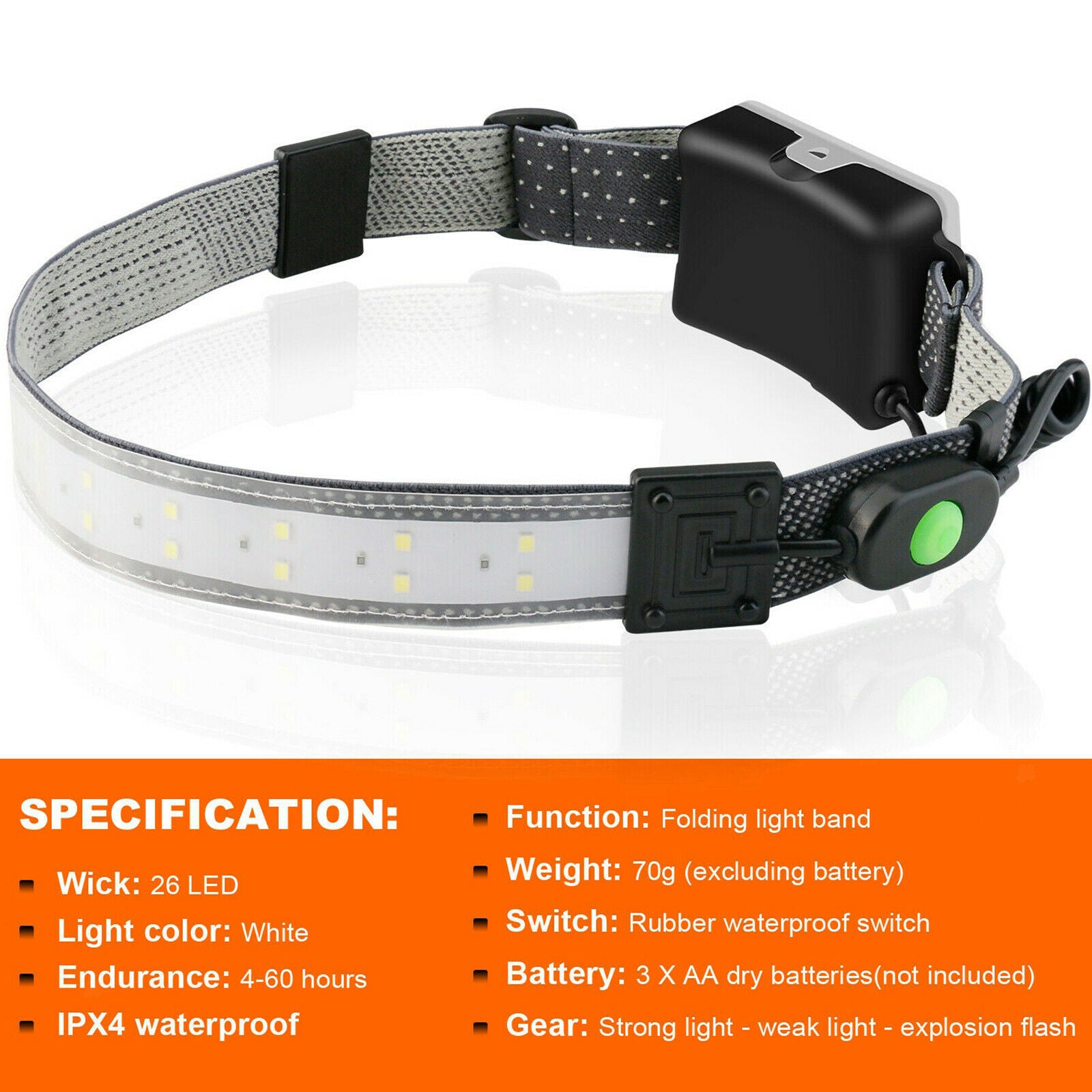 Headlamp Flashlights with Adjustable Headband for Hiking Camping Repair
