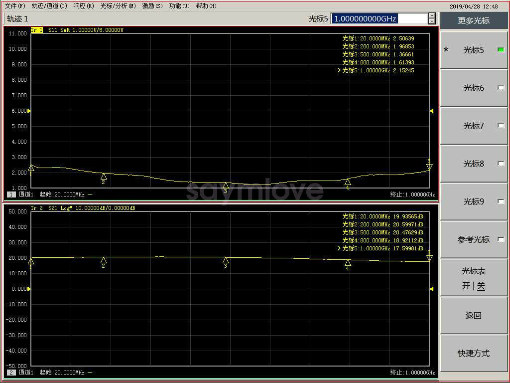 New AE618 50-1000MHZ 1W Linear Power Amplifier 20DB Gain E-pHEMT MMIC