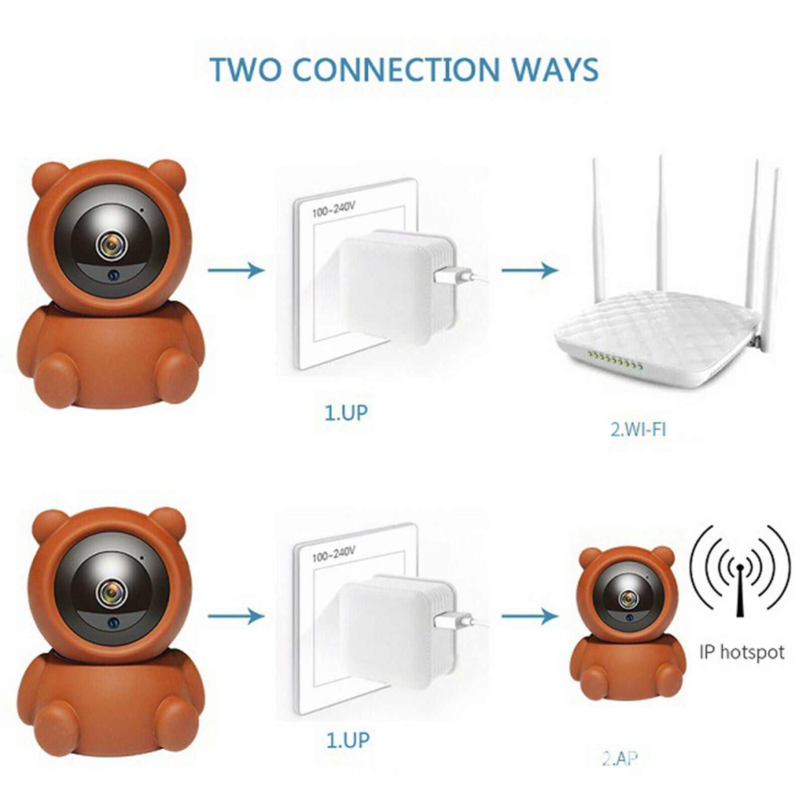 Indoor Bear 2MP WiFi Camera Home IP Security Camera Wireless Night View