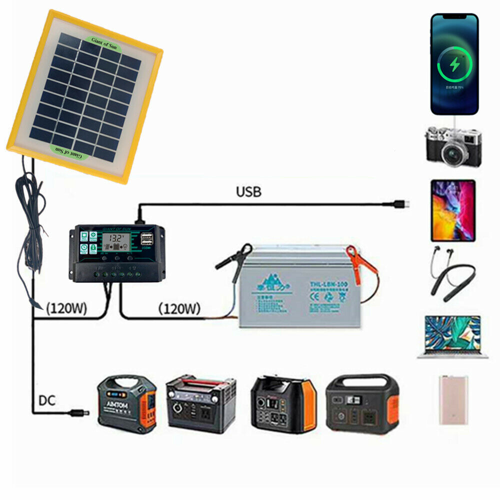 5W 12V Solar Panel Output Battery Charger Power Bank DIY Camping Hiking Outdoor