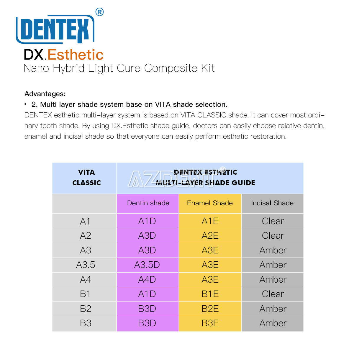 Dental Esthetic Light cure composite Etching Adhesive kit