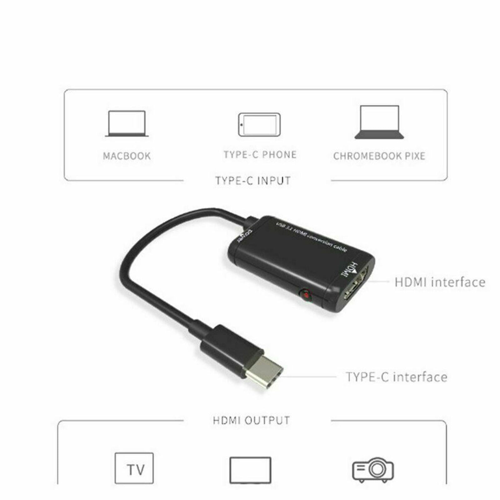 Hot USB-C Type C to HDMI Adapter USB 3.1 TV Cable For MHL Android Phone Tablets