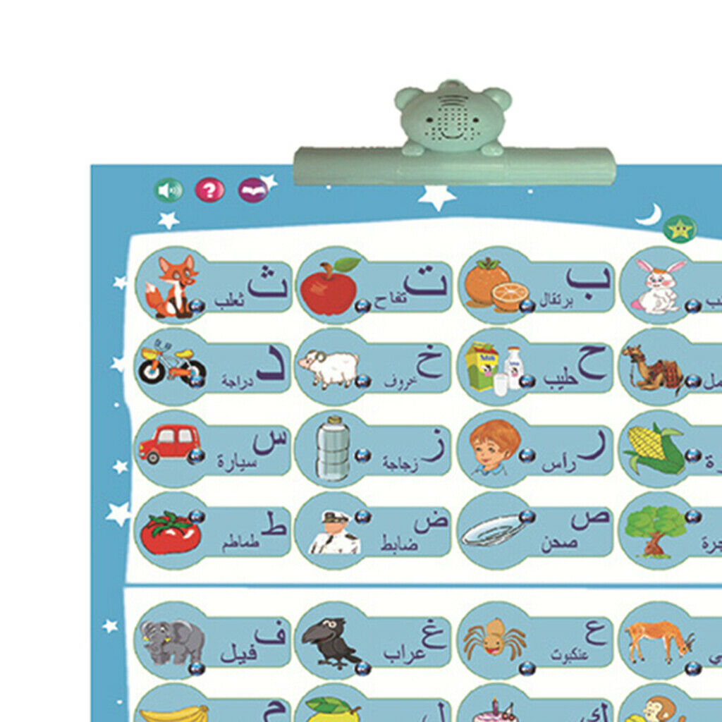 Electronic Alphabet Poster Interactive Educational Letters Numbers 123