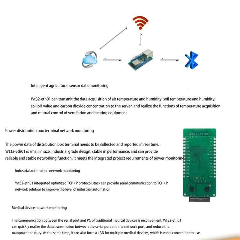 WT32-ETH01 Embedded Serial Port Networking Bluetooth +Wifi 2-in-1 Gateway ModuL6