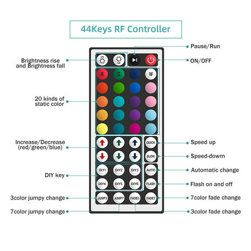 Strip Light 3528 RGB LED SMD Fairy Lights Remote Room TV Birthday Party