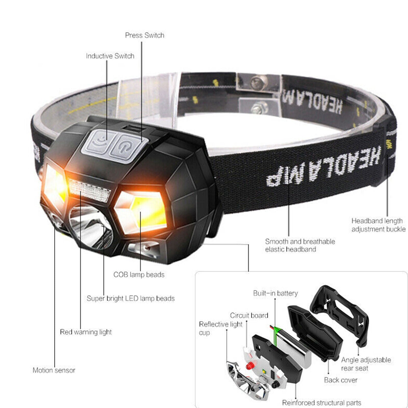 50000Lm LED Headlamp Motion Sensor Head Lamp Headlight Flashlight Rechargeable
