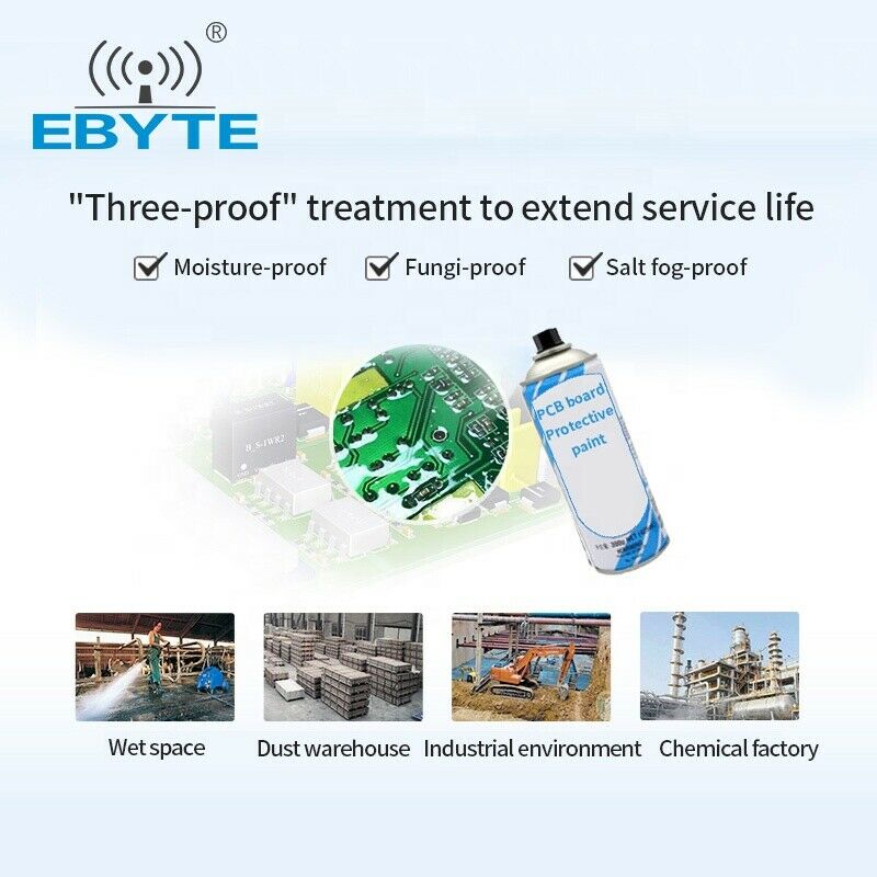 Ebyte 17dBm Iot 433MHz Wireless Data Transceiver 2km Distance Receiver Terminal