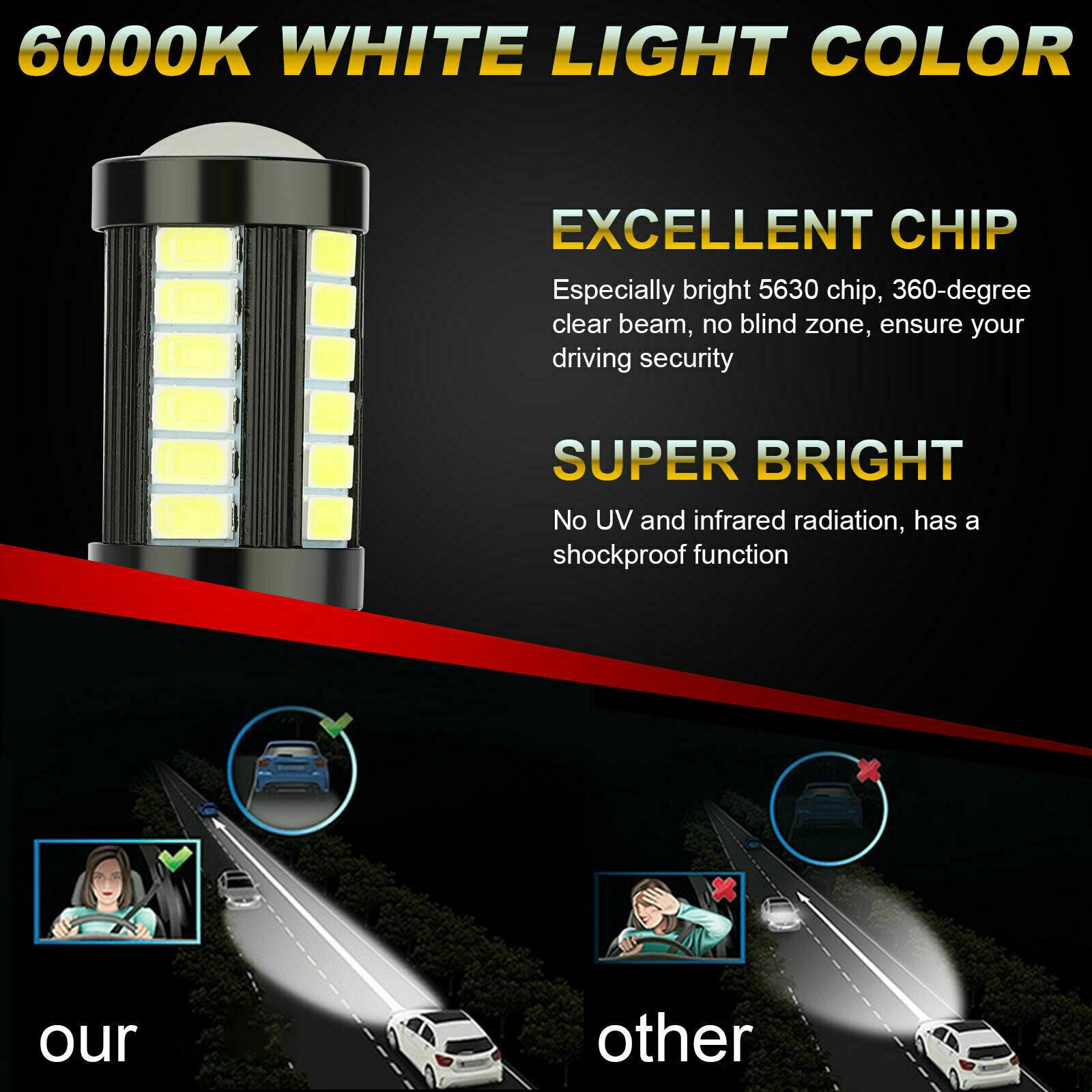 4x 9005 9006 LED Combo Headlight Bulb High Low Beam Kit 6000K Super Bright White