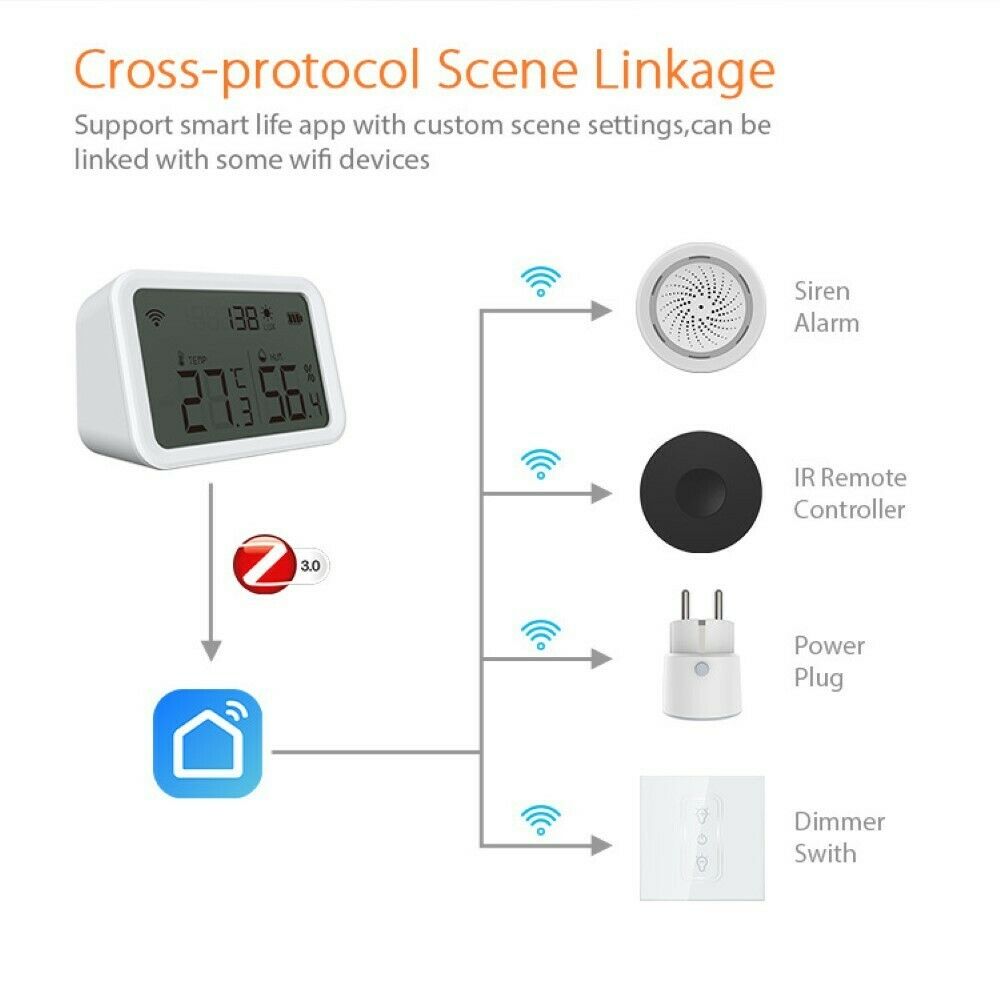 Tuya WiFi Smart Temperature Humidity Sensor Meter Hygrometer Thermometer Monitor