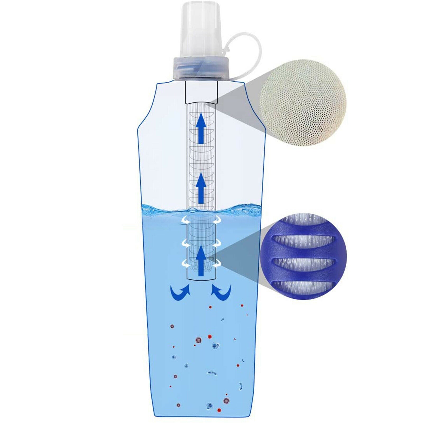 Filtered Water Bottle 500ML Filtered Water Bag for Sport Travel Camping
