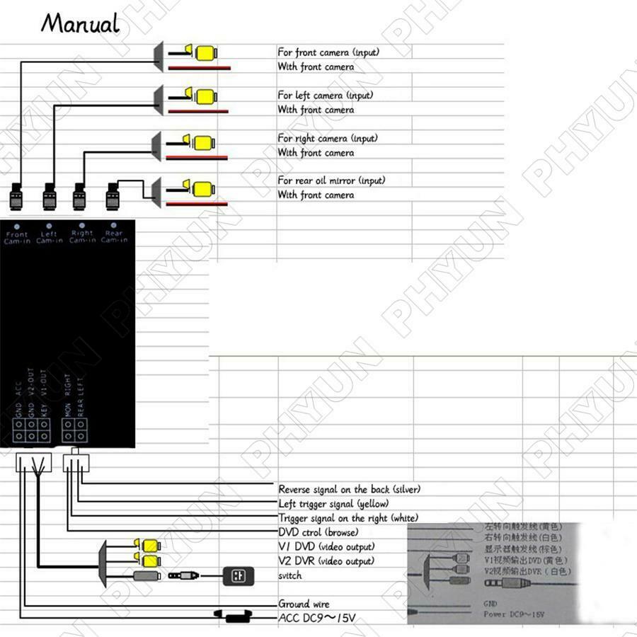 Car Parking Panoramic View 4 Way Camera DVR Video Switch Control Host Box System