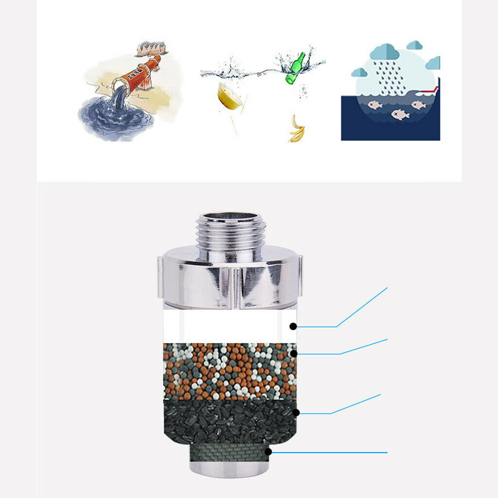 Shower Head Filter Faucet Purifier for Bathroom Universal Easy to install
