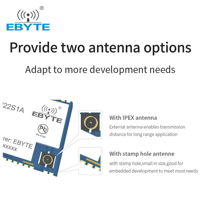 ASR6601 LoRa 850~925MHz SX1262 Soc Wireless Module LowPower LoRaWAN IPEX Antenna