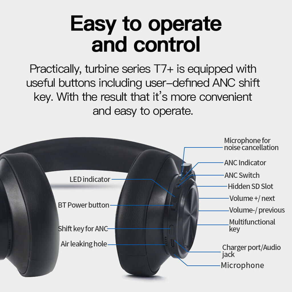 T7+ Wireless Bluetooth Headphones Stereo Headset Active Noise Cancelling