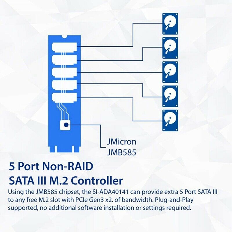 M2 to SATA3 Expansion Card,M.2 NVME to SATA3.0,SSD Adapter 5 Port,M.2(PCIe) toZ5
