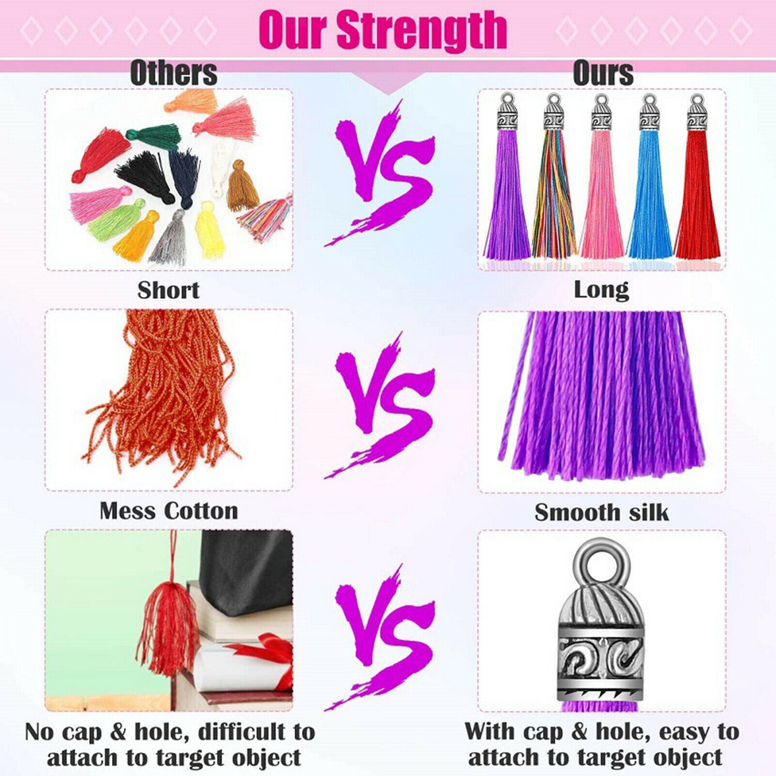 Pack of 100 Colorful Tassel Pendant DIY Keychain Jewelry Earrings Supplies