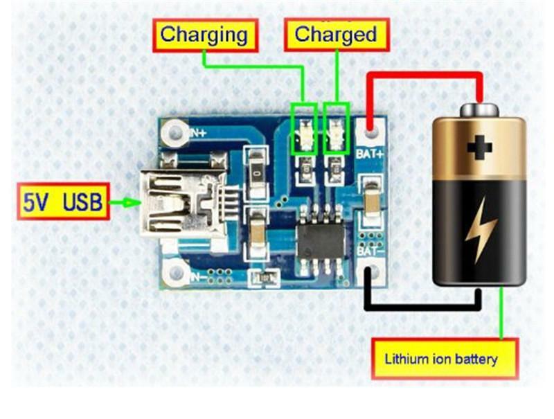 New 5V Mini USB 1A TP4056 Lithium Battery Charging Charger Module   Y1
