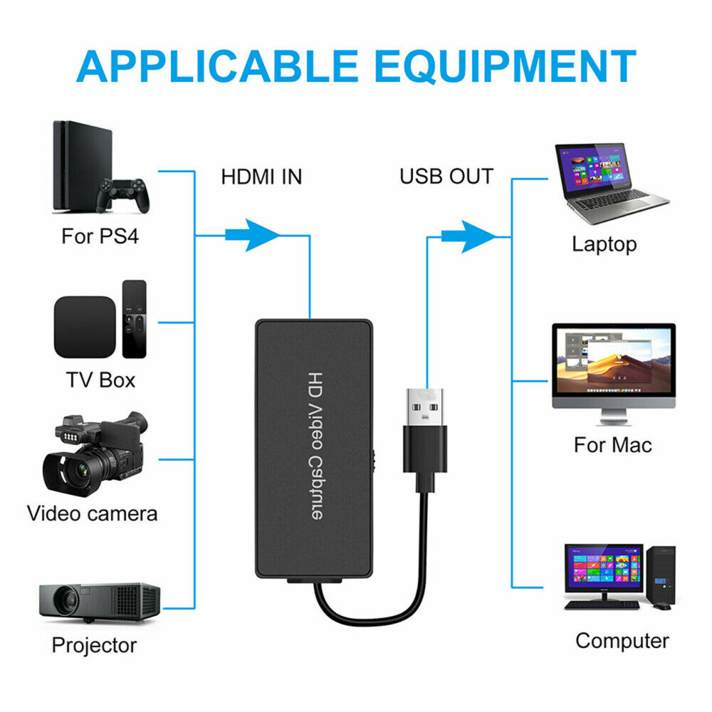 HDMI to USB 2.0 Video Capture Card 1080P 30fps Record For Live Streaming