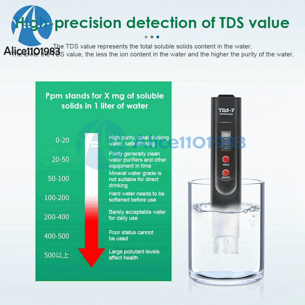 TDS-7 Digital Display LED Backlight Water Quality Detector Tester 0-9999PPM