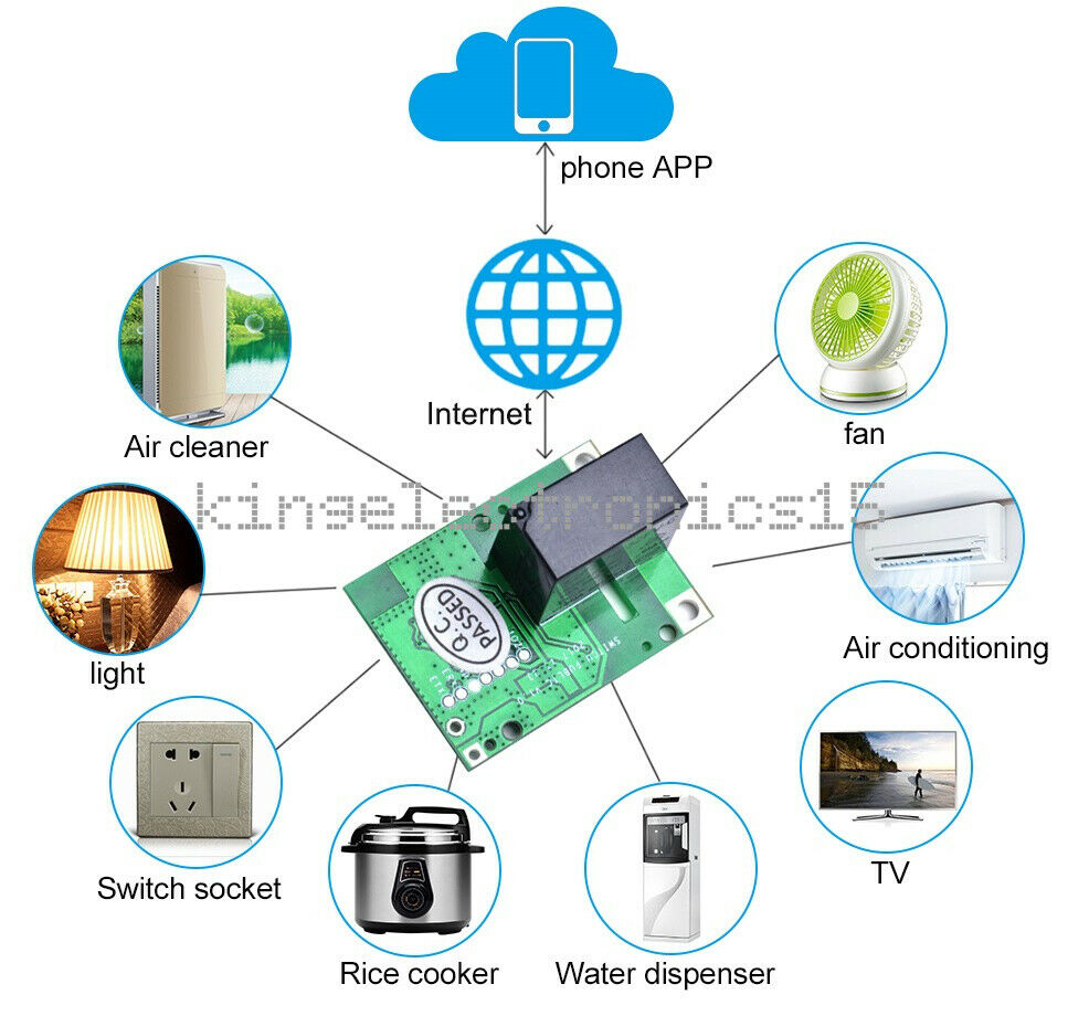 DIY Remote Control RE5V1C 5V WIFI Inching/Selflock Relay Module Hand Make