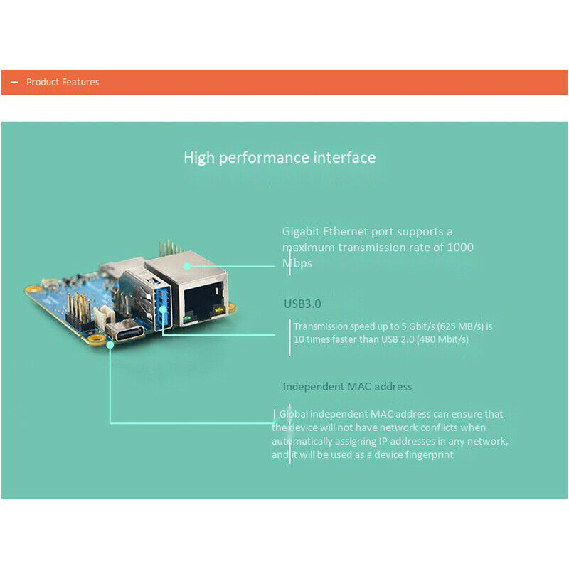 Suitable for NanoPi NEO3 Whole Machine Gigabit Ethernet Port 2GB Large Memory S6