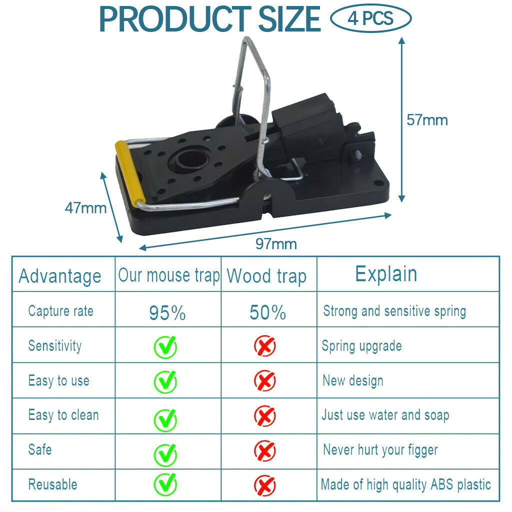 4pcs Power Mouse Trap with High Capture Rate Rat Traps Mouse Traps Mice Trap